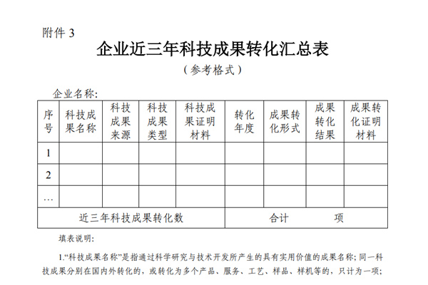 高新技術(shù)企業(yè)認(rèn)定需要哪些材料