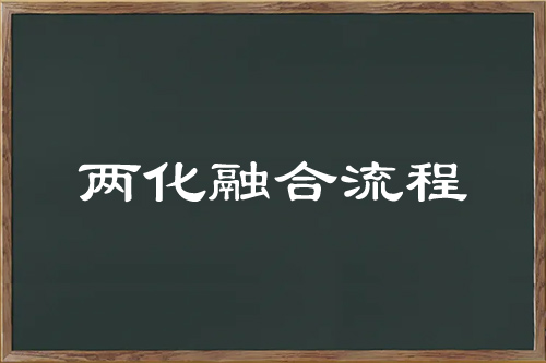 兩化融合貫標(biāo)流程