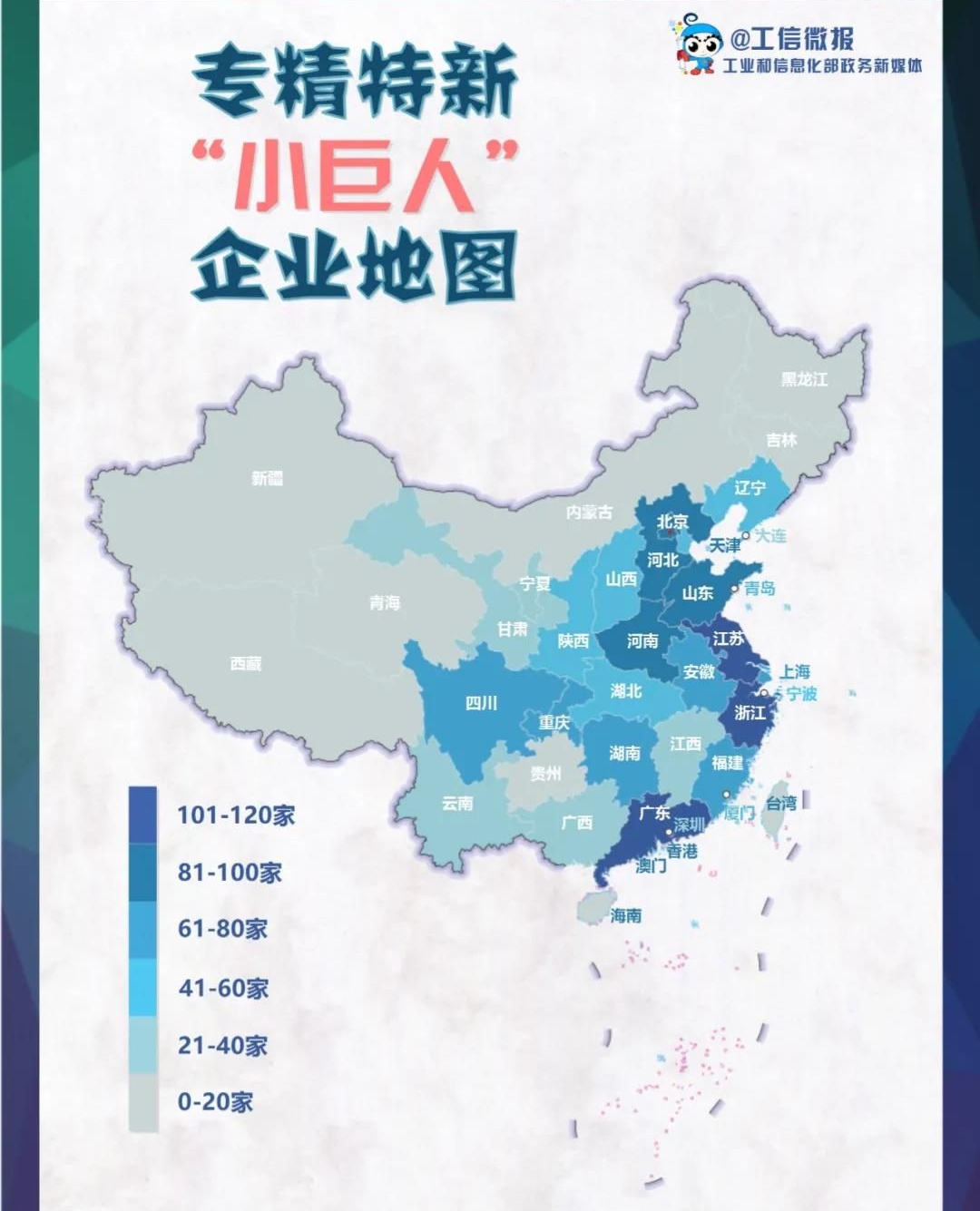 全國(guó)專精特新“小巨人”企業(yè)分布情況