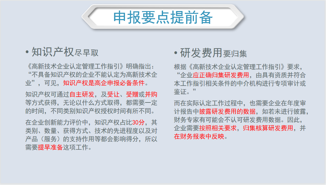 2023年高新技術企業申報早知道