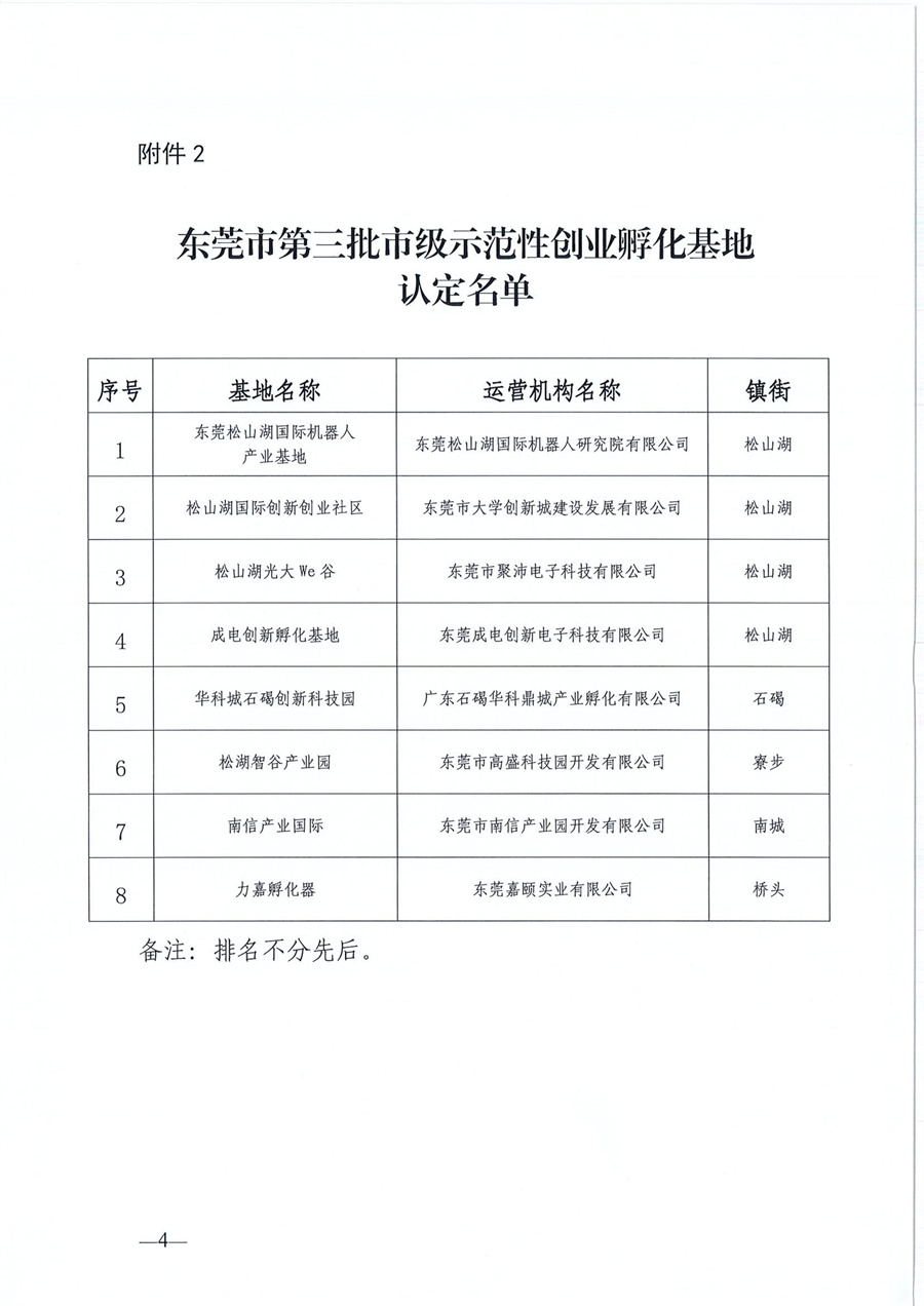 東莞市第六批市級創業孵化基地、第三批市級示范性創業孵化基地和市級創業孵化基地年度評估的公示