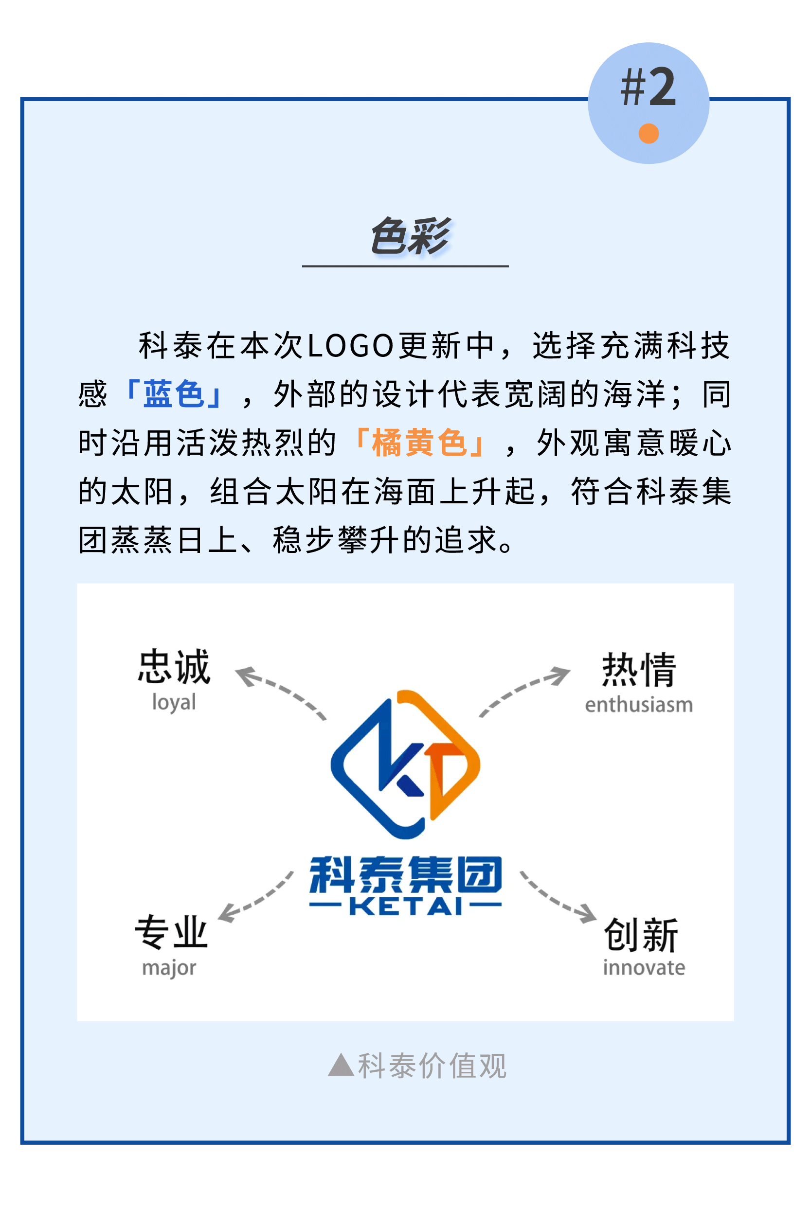 科泰集團LOGO煥新升級！