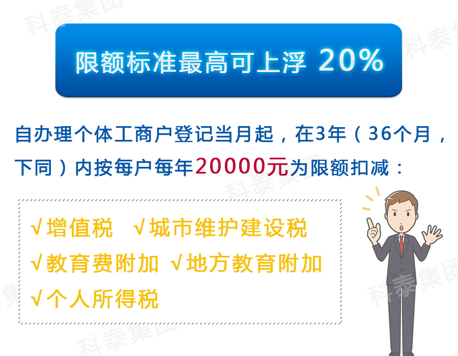 【減稅降費】注意看！這些重點群體可以享受稅收優惠