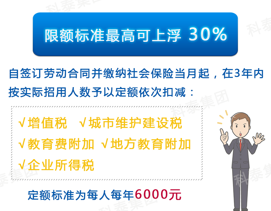 【減稅降費】注意看！這些重點群體可以享受稅收優惠