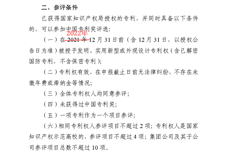 第二十五屆中國專利獎評選即將開始！知識產(chǎn)權(quán)界最高榮譽等你來拿