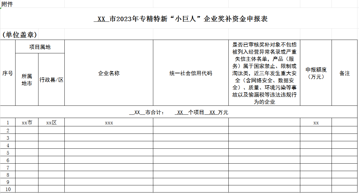 重磅推送∣2023年專精特新“小巨人”企業獎補資金申報