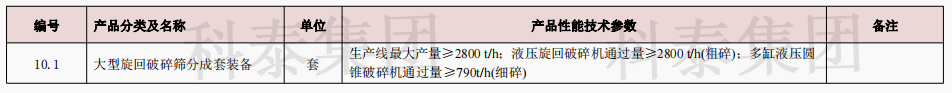 企業(yè)設(shè)備也可以申請高額獎勵！首臺（套）項目申報在即...