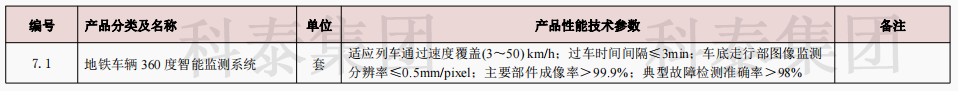 企業(yè)設(shè)備也可以申請高額獎勵！首臺（套）項目申報在即...