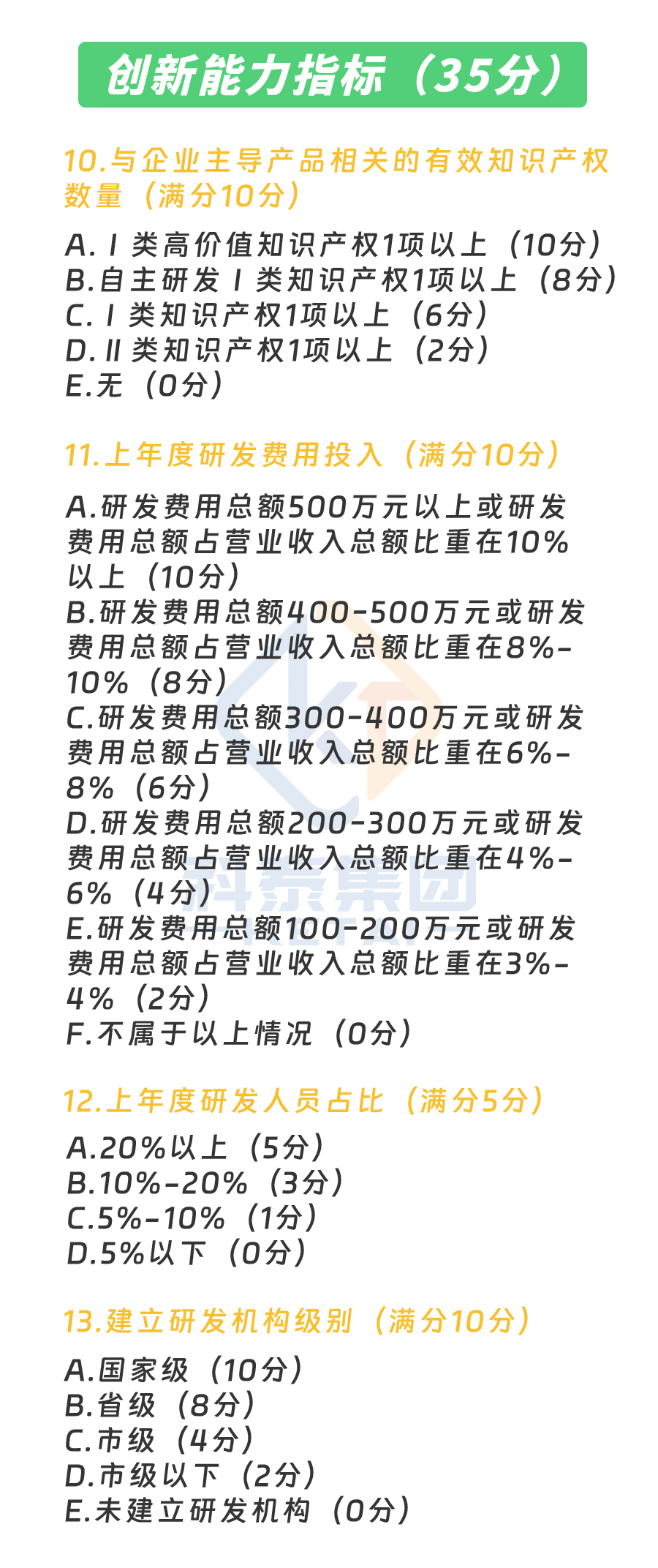 預告｜廣東省專精特新中小企業認定即將啟動，企業朋友要注意！