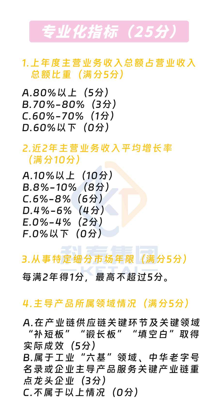 預告｜廣東省專精特新中小企業認定即將啟動，企業朋友要注意！