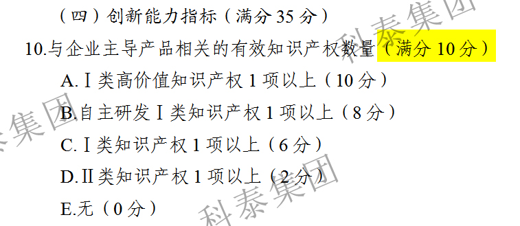 高新認定、專精特新...都需要它！知識產權的重要性