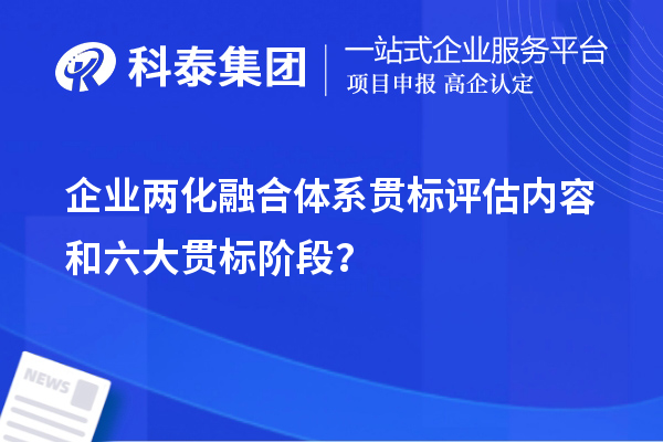 企業兩化融合體系貫標評估內容和六大貫標階段？