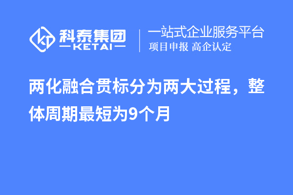 兩化融合貫標(biāo)分為兩大過程，整體周期最短為9個(gè)月