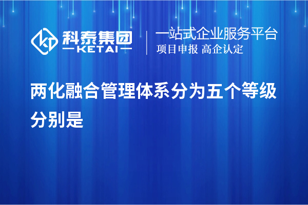 兩化融合管理體系分為五個(gè)等級(jí)分別是