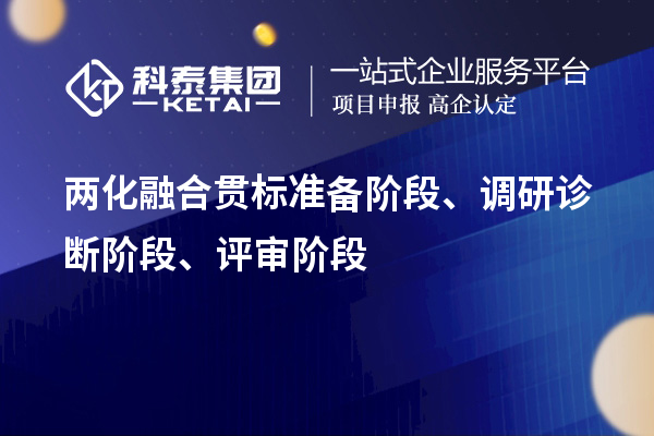 兩化融合貫標(biāo)準(zhǔn)備階段、調(diào)研診斷階段、評(píng)審階段