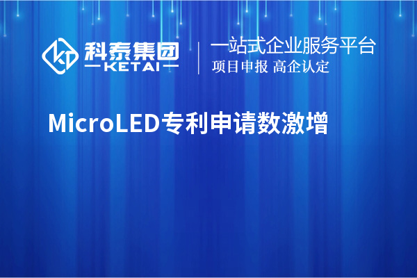 Micro LED專利申請數激增