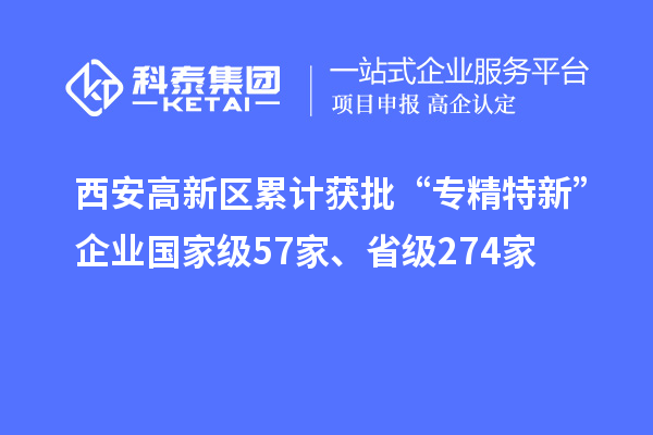 西安高新區累計獲批“專精特新”企業國家級57家、省級274家