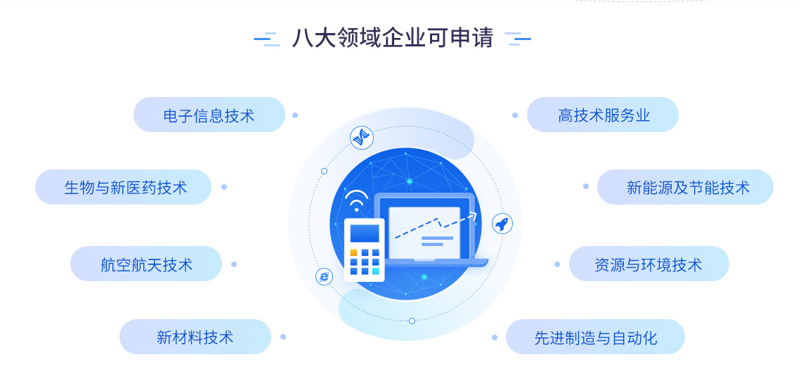 高新技術(shù)企業(yè)認(rèn)定的八大領(lǐng)域