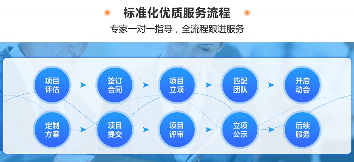 專精特新企業認定流程